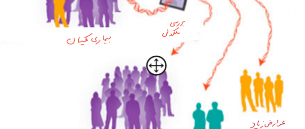 farsi2